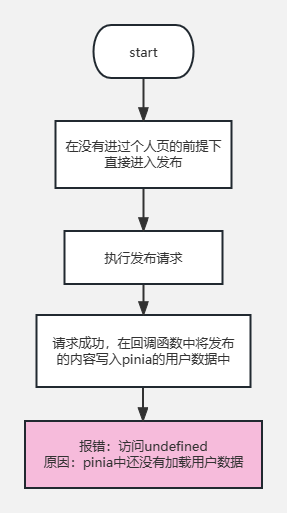 未命名文件 (1)