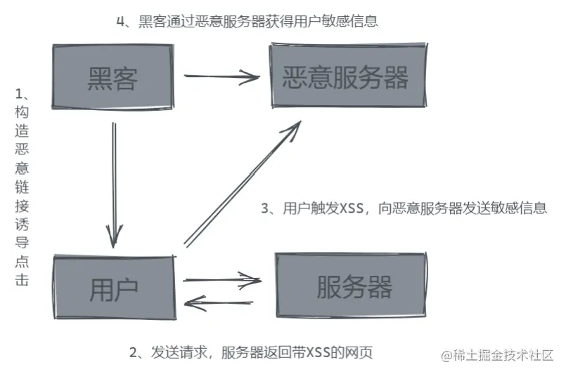 微信截图_20220610224754.png